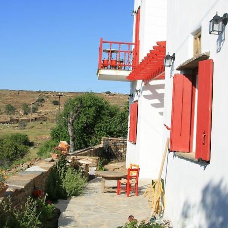 Arthome0B Panormos  Luaran gambar
